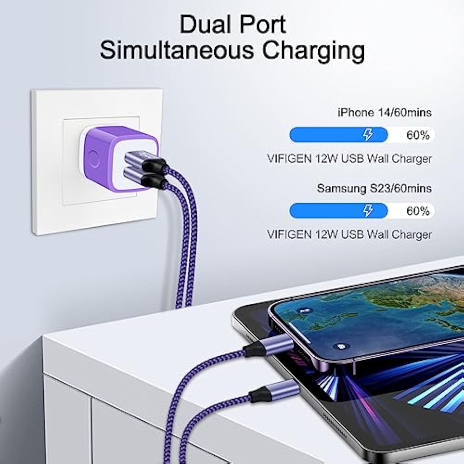 Usb Charger Block, Double Usb Wall Charger 3-Pack Fast Charging Block Charger Box Cube Power Brick Plug Adapter Base For Iphone 16 15 14 13 12 11 Pro Max Xs Xr X,Samsung Galaxy S24 Ultra,Pixel 9