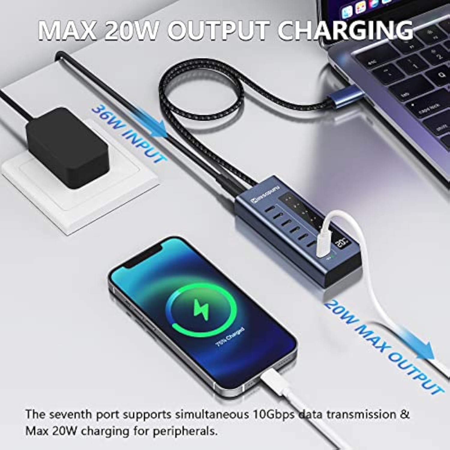 Powered Usb C Hub, 10Gbps Usb-C Hub 4 Ports Support Data & Smart Charging(Not
