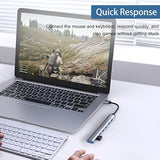 Usb Hub 3.0 With 7 Ports, Aluminium Usb 3.0 Hub Usb Splitter Usb Extender For