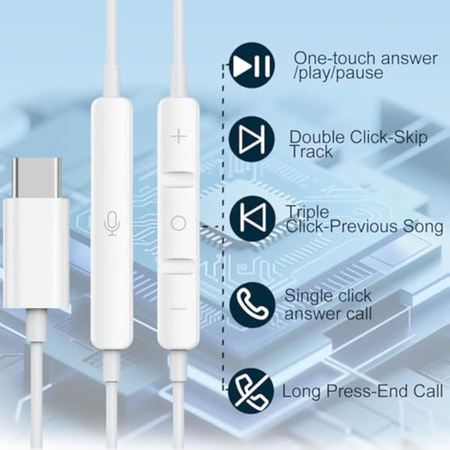 2 Pack-Usb C Headphones For Iphone 16/15 Pro Max Plus Type C Earbuds Wired Earphones With Mic & Remote Control Noise Cancelling For Iphone 16/15 Pro, Ipad Pro, Galaxy S23/S22/S21/Ultra Note 10/20