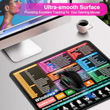Portable Shortcut Mouse Pad – 11.8"X9.8" Small Excel Cheat Sheet Desk Pad For Windows – 3Mm Pc Office Spreadsheet Keyboard Computer Mat – Stitched Edges Anti-Slip