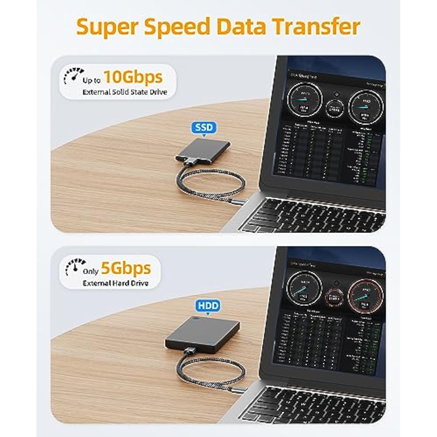 10Gbps Micro B To Usb C Hard Drive Cable 1Ft, Usb 3.1 Usb C To Micro B, High-Speed External Hard Drive Usb C Cable For Iphone 16 15 Pro/Pro Max, Macbook Pro/Air, Wd Toshiba Westgate Seagate