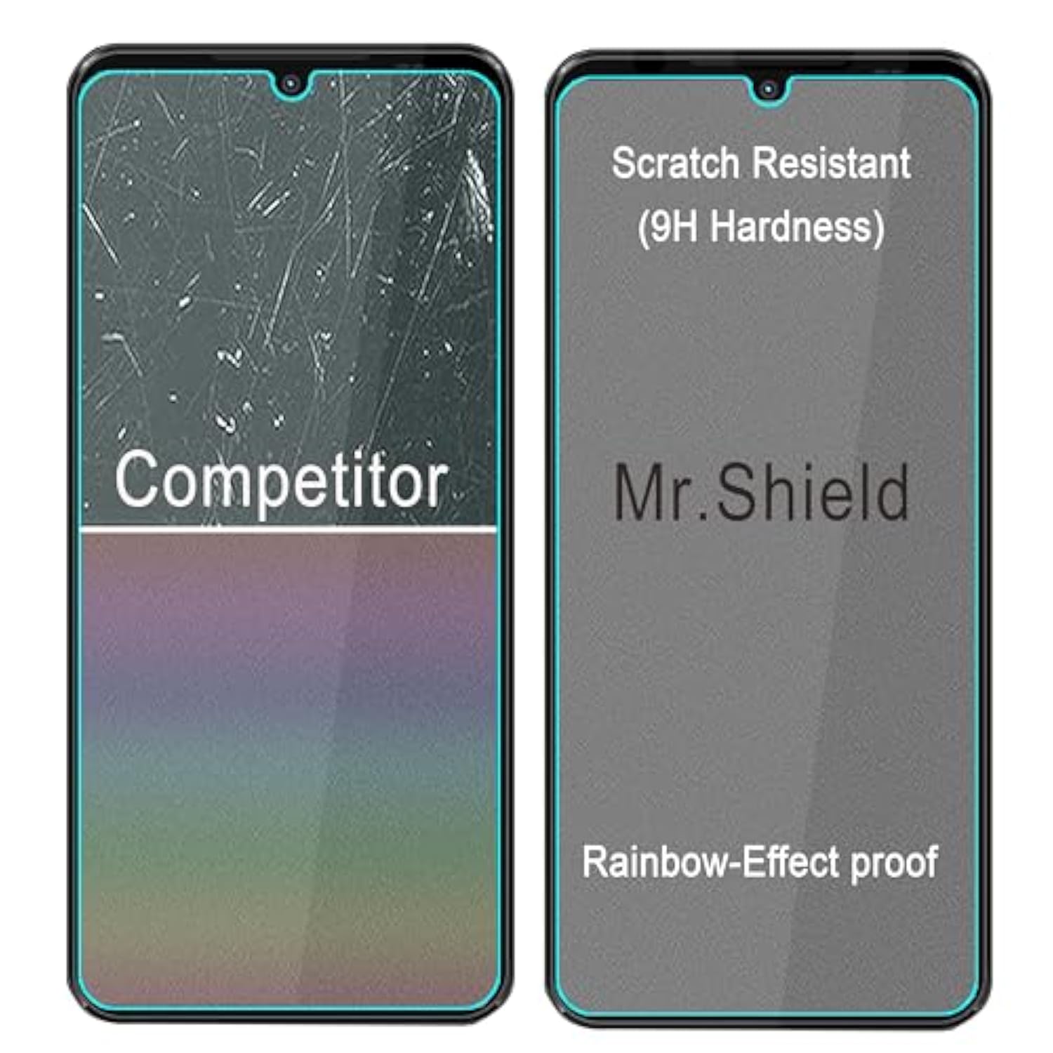 Screen Protector Compatible With Schok Volt Sv67Q [Tempered Glass] [3-Pack] [Japan Glass With 9H Hardness]