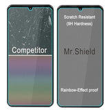 Screen Protector Compatible With Schok Volt Sv67Q [Tempered Glass] [3-Pack] [Japan Glass With 9H Hardness]