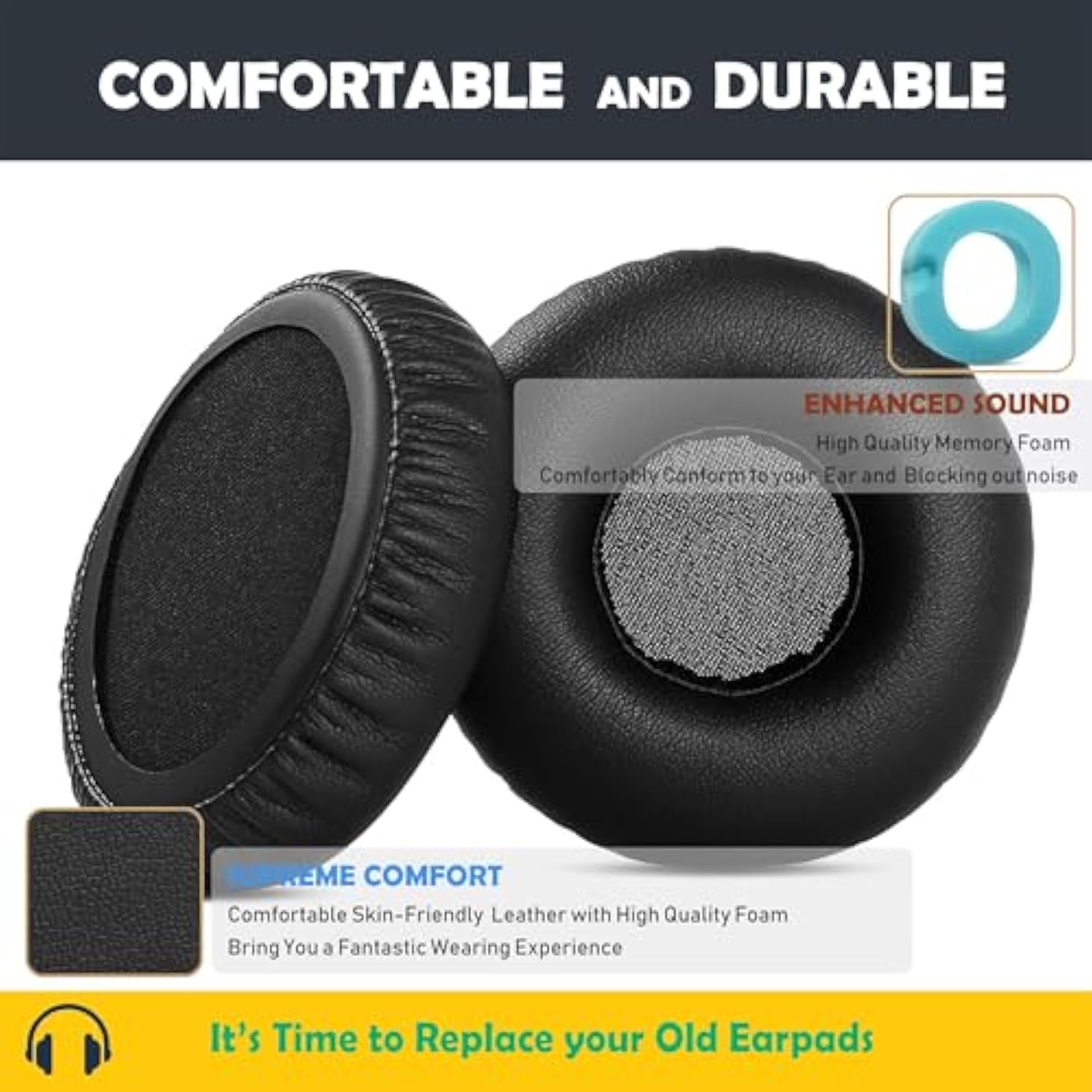 Replacement Earpads Cushion Compatible With Sudio Regent Ii Wireless On Ear Headphone Ear Pads With Softer Protein Leather/Memory Foam