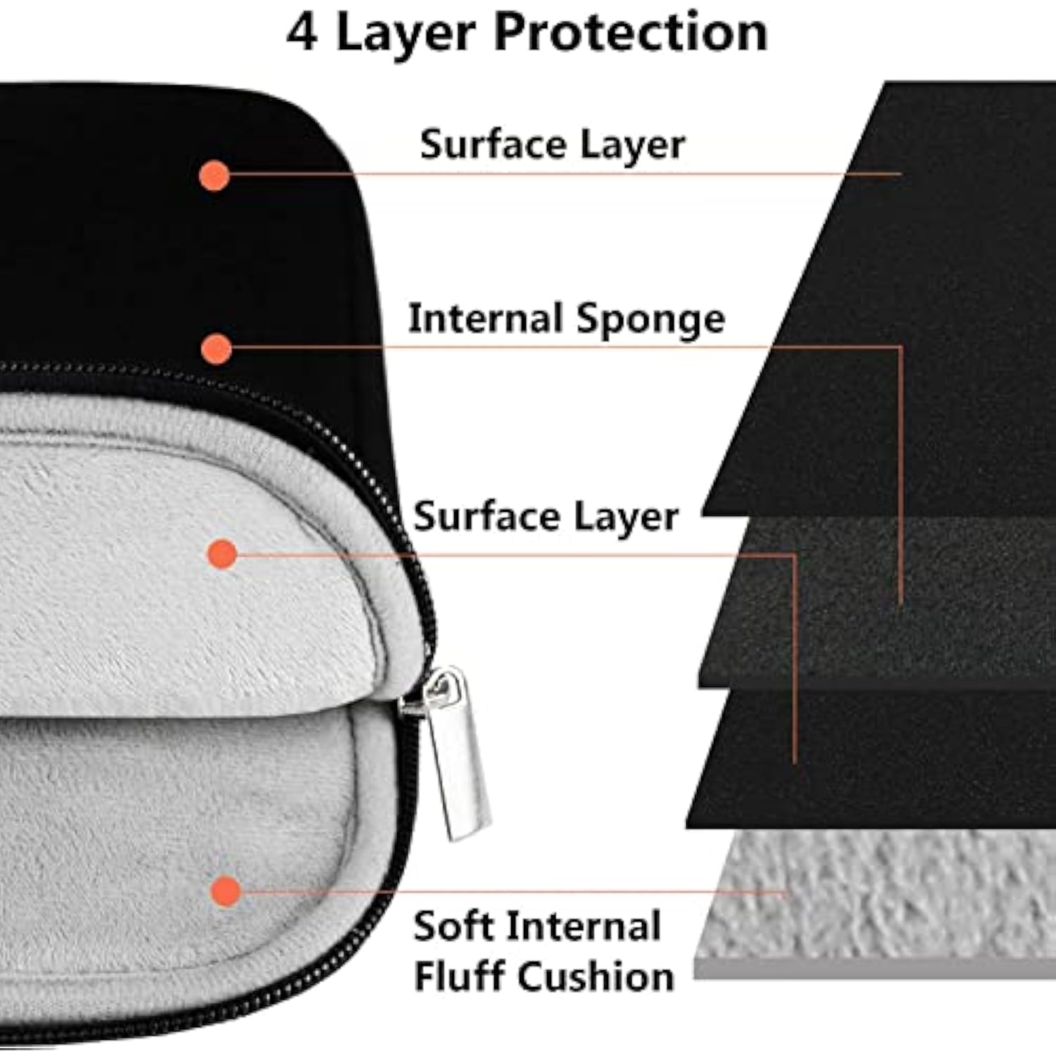 Laptop Case Sleeve 15.6 Inch, Shockproof Protective Notebook Case With Accessory Pocket, Briefcase Carrying Laptop Cover For 15.6" Hp, Asus, Dell, Lenovo, Acer, Black