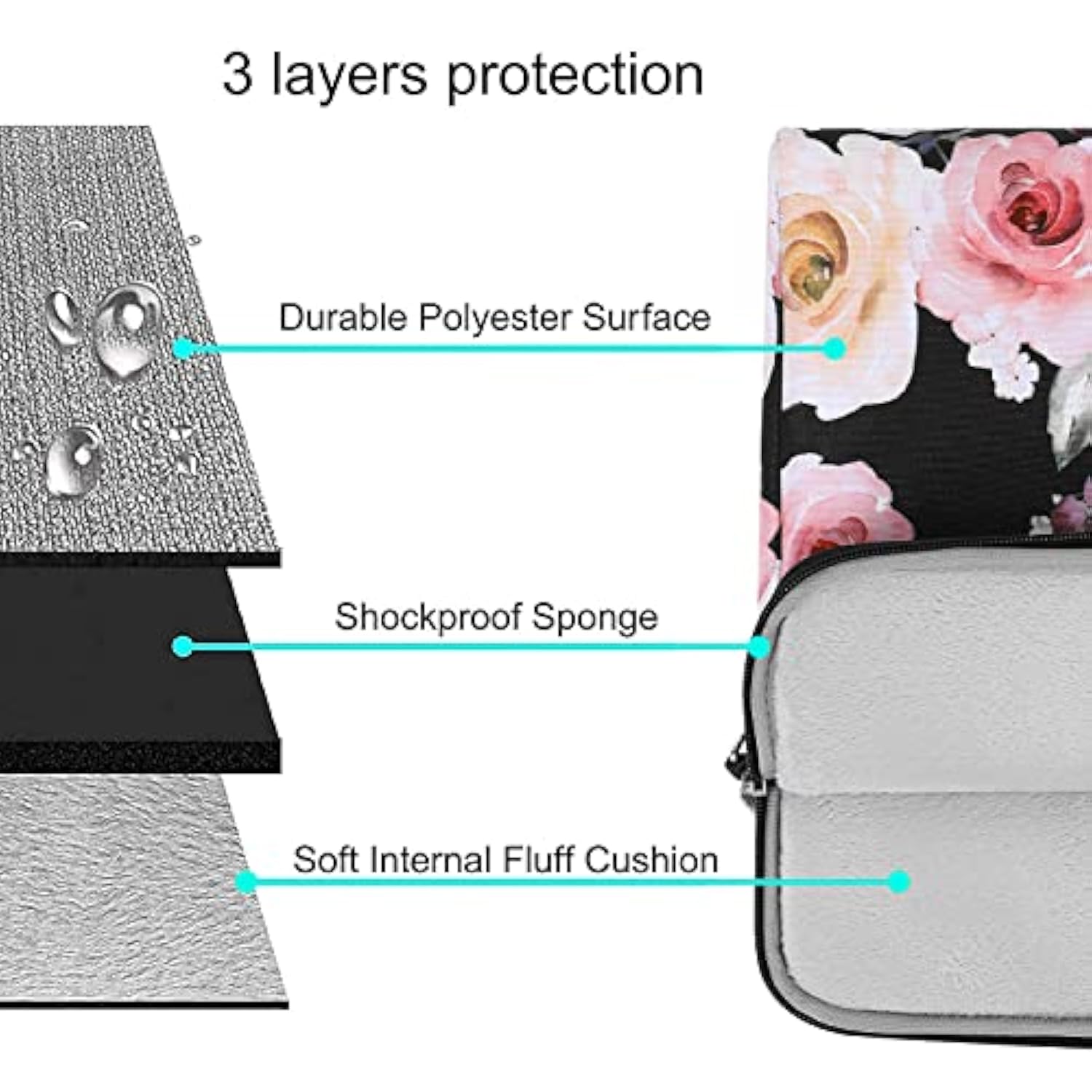 MOSISO Laptop Shoulder Bag Compatible with MacBook Air 15 inch M3 M2/Pro 16 M4 M3 M2 M1 2025-2019, 15-15.6 inch Notebook, Lisianthus Flower Briefcase Sleeve with Belt, Black