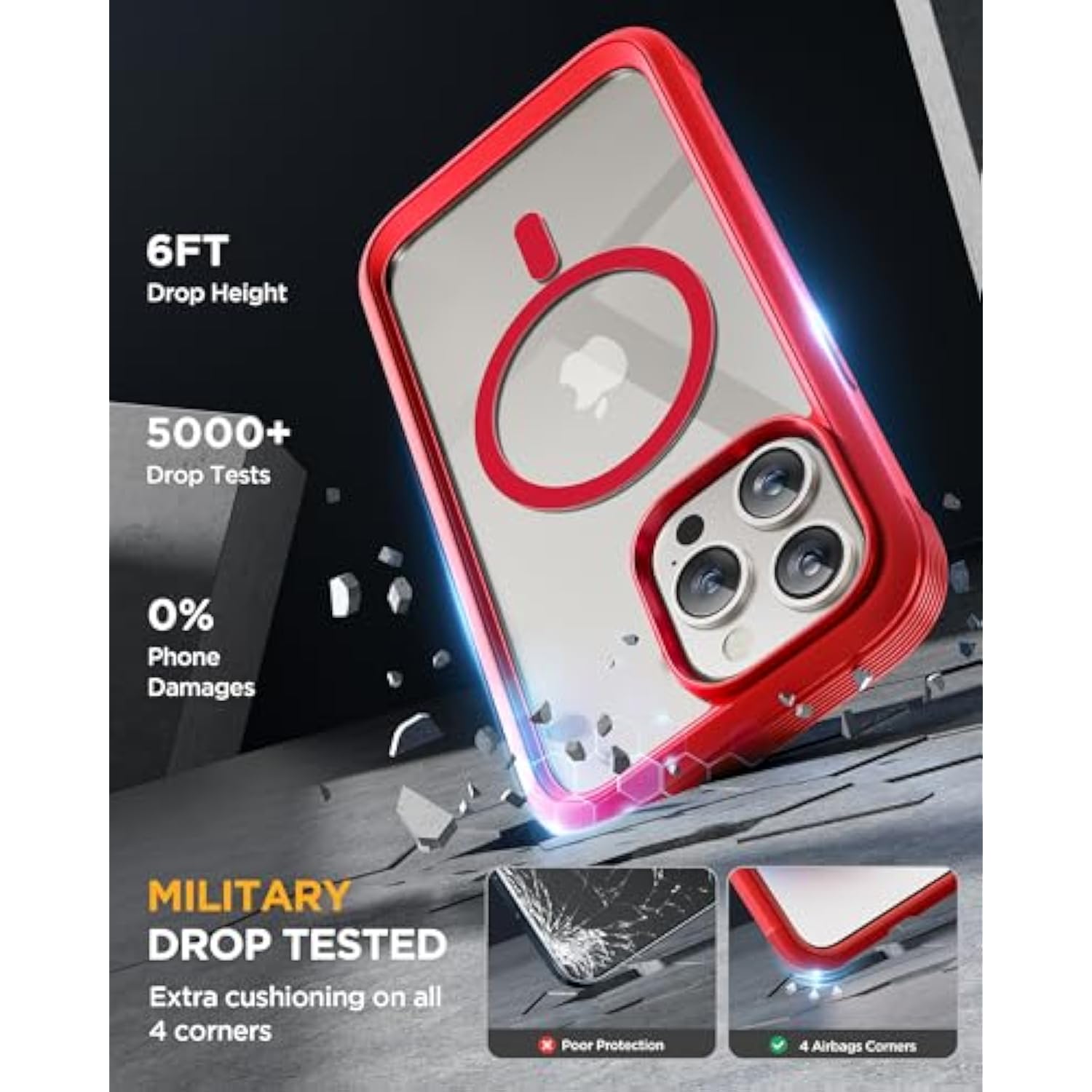 Magnetic For Iphone 15 Pro Max Case 6.7'' [Compatible With Magsafe] Full-Body Military Drop Proof For Iphone 15 Promax Case With Built-In 9H Tempered Glass Screen Protector,Red