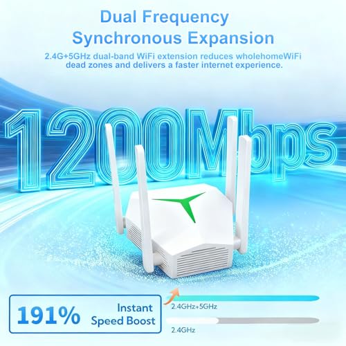 1200Mbps Wifi Extender Signal Booster,Dual Band Wireless Repeater Long Range Wifi Signal Amplifier Covers 12000Sq.Ft,100+Devices Efficient Heat Dissipation,Easy Setup Wifi Repeater W/Ethernet