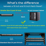 Patch Panel Mini 12 Port Cat6A With Inline Keystone 10G Support, Coupler Patch