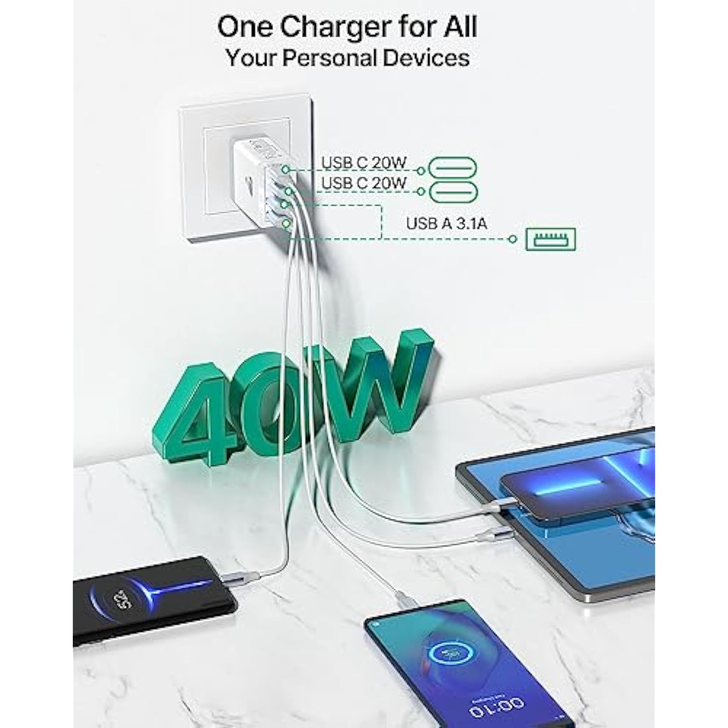 [2-Pack] 40W USB C Wall Charger, 4-Port PD+QC Block for iPhone & Samsung
