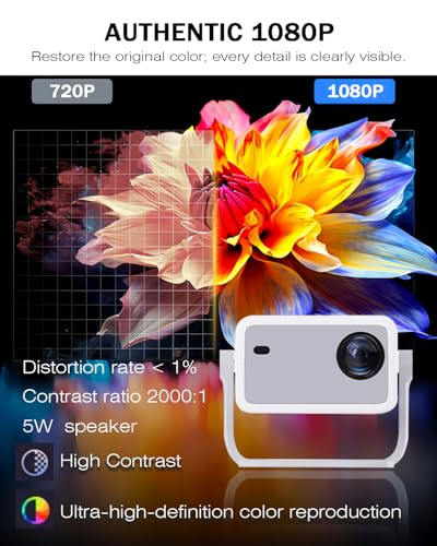 Smart Projectors 1000 Ansi Lumens 1080P Full Hd 4K Hdmi Usb Android 11 Wi-Fi 6 Bt- 5.2 Home Cinema With Remote Control And Automatic Trapezoidal Focus For Multiple Devices
