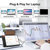 Raspberry Pi Screen, 7 Inch Portable Monitor External Display 800X480 Ips Screen Small Hdmi Monitor For Raspberry Pi 400/4/3/2/Zero/B/B+ Jetson Nano Win11/10/8/7 (Non-Touch)