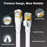 Cat 8 Ethernet Cable 25Ft, Ethernet Cable For Gaming, High Speed 40Gbps 2000Mh