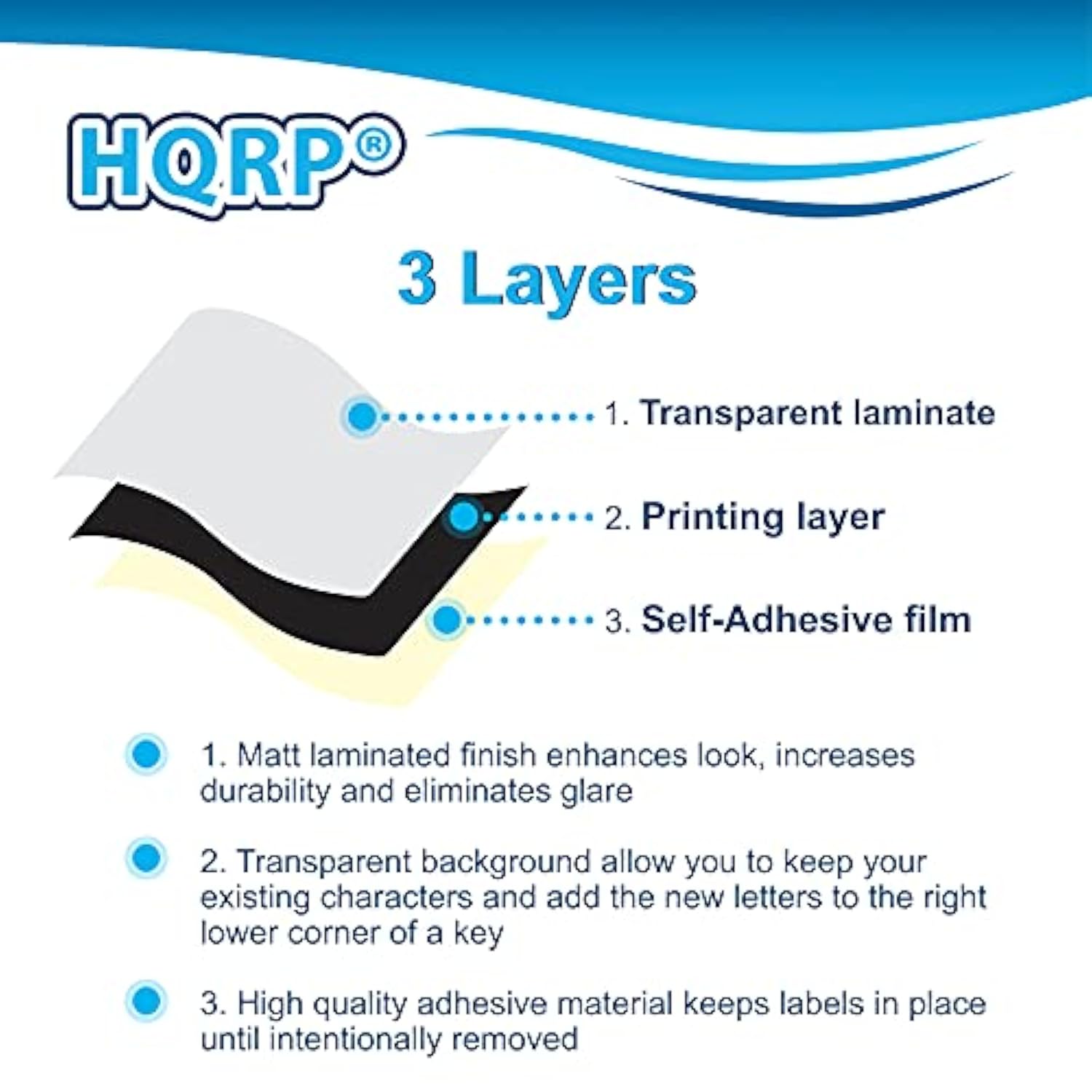 HQRP 2-Pack Cyrillic Alphabet Ukrainian Russian Laminated QWERTY Transparent K