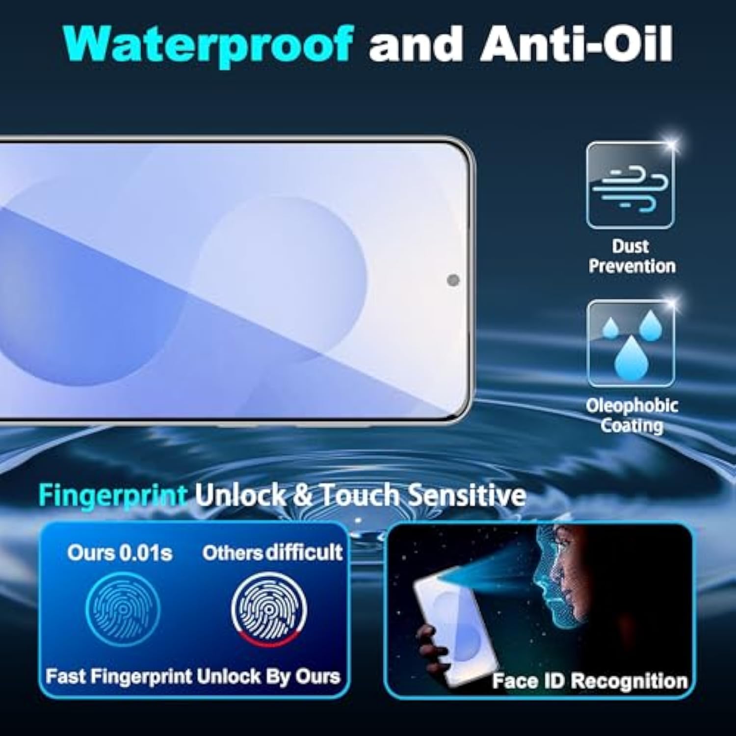 For Samsung Galaxy S25 Edge Screen Protector +Camera Lens Protector+Back Screen Protector,Tempered Glass,Anti-Scratch,High Definition(2+1+1 Pack)