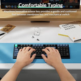 B35 Wireless Keyboard, 2.4 Ghz/Bluetooth 96% Layout Keyboard With Numeric Keypad Silent Typing Launcher Support Ergonomic Angle Compatible With Mac Windows Linux