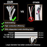 Power Cord For Google Nest Cam (Battery) Only, Weatherproof Charging Cable - 6 Ft [2-Pack]