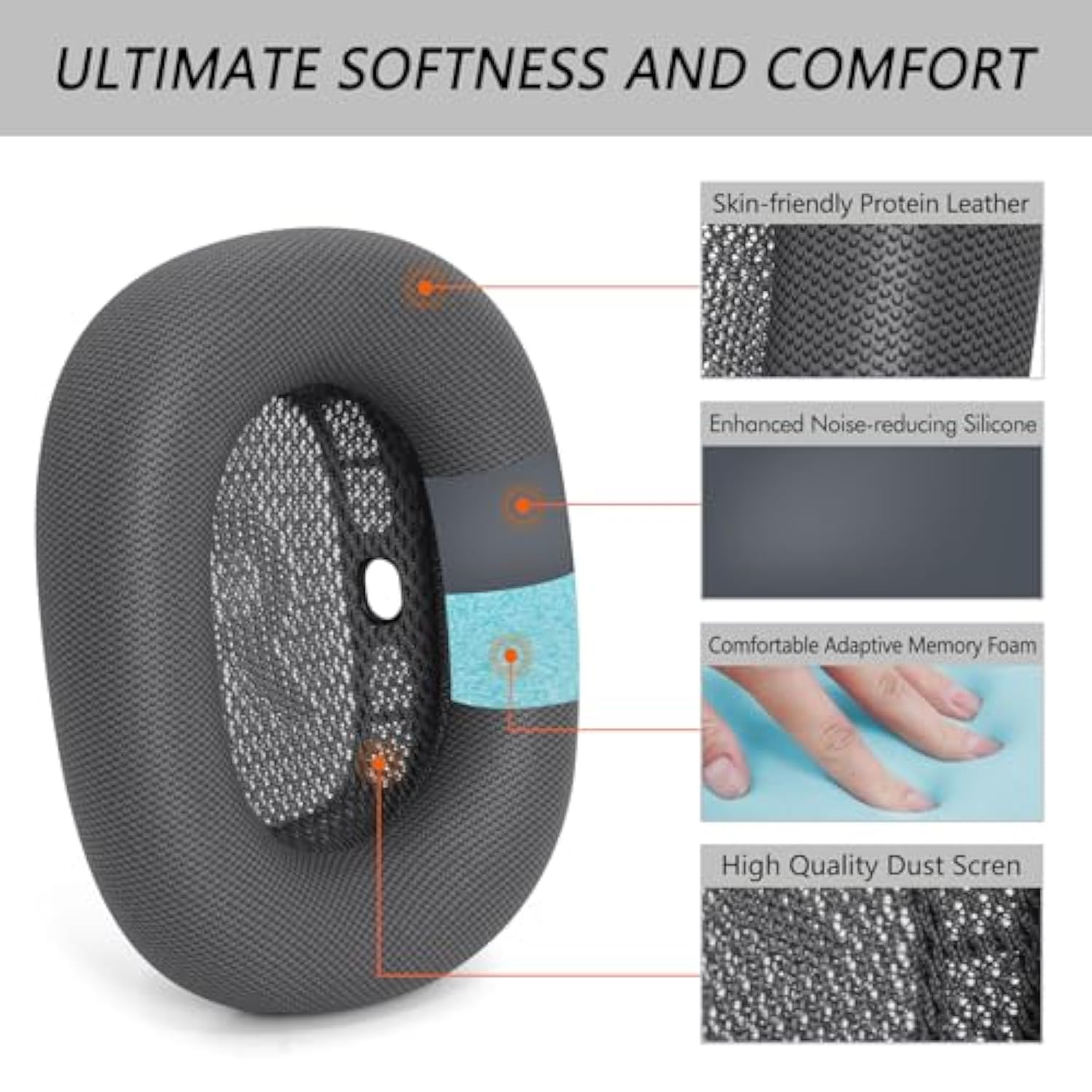 Premium Replacement Ear Cushions For Apple Airpods Max Headphone, Protein Leather Memory Foam Earpads With Excellent Noise Isolation (Black)