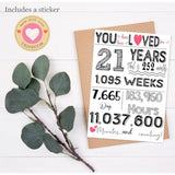 21St Birthday Card – Funny 21St Birthday Decorations & 21 Year Old Birthday Gifts For Him, Her, Men, Women, Boys, Girls, Son, Daughter, Boyfriend, Girlfriend – Folded 5"X7" Card With Envelope & Sticker, Blank Inside