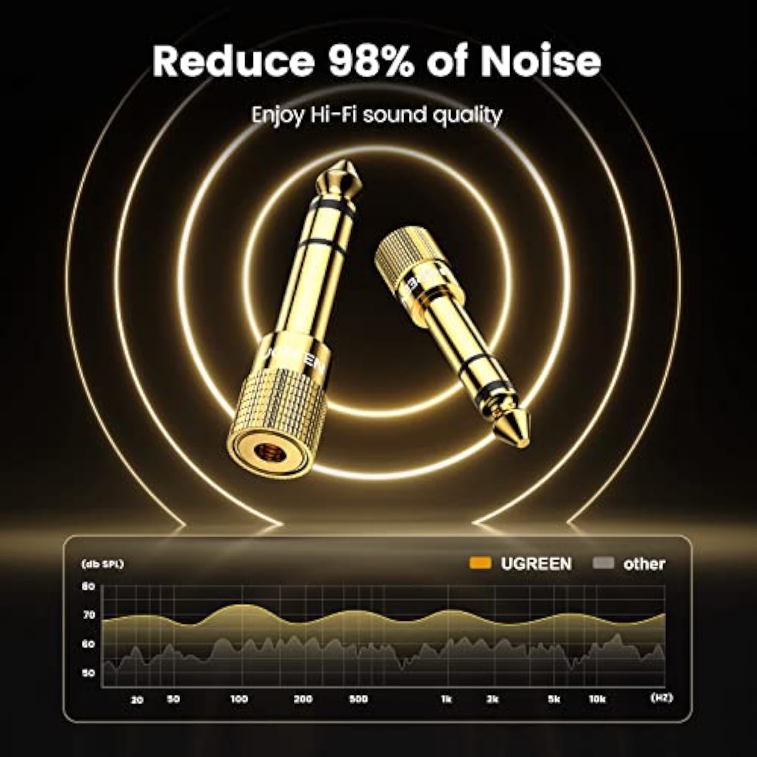 UGREEN 6.35mm 1/4 Male to 3.5mm 1/8 Female Stereo Headphone Adapter Audio Jack Plug Gold Plated for Speaker Headphone Guitar Digital Piano Amp, 2 Pack