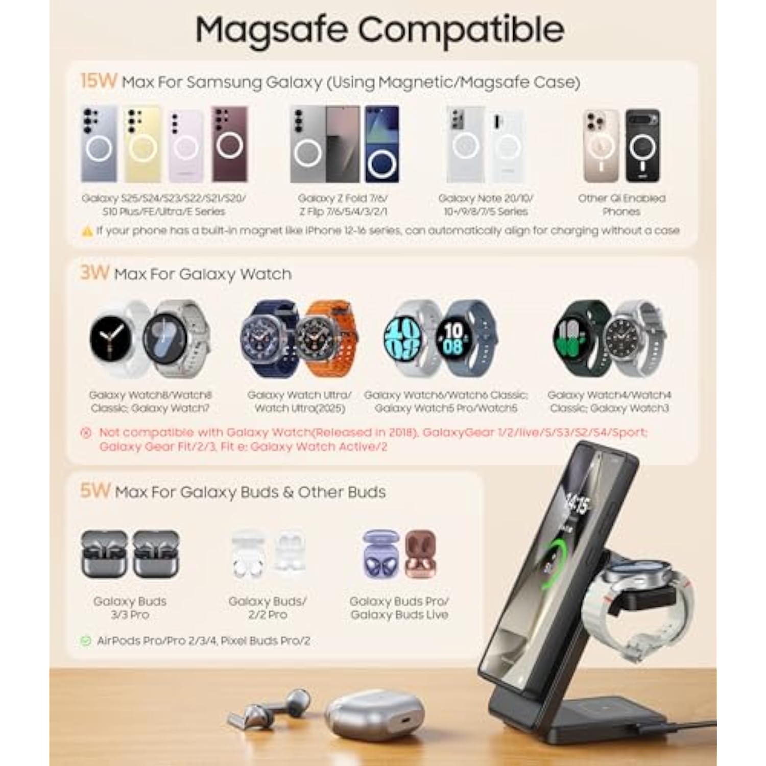 3 In 1 Magnetic Foldable Wireless Charger For Samsung, Fast Mag-Safe Charging Station For Galaxy S25 S24 S23 Ultra Plus/Z Fold/Z Flip 7/6/5, Charger Stand For Galaxy Watch Ultra /8/7/6/5/Pro, For Buds