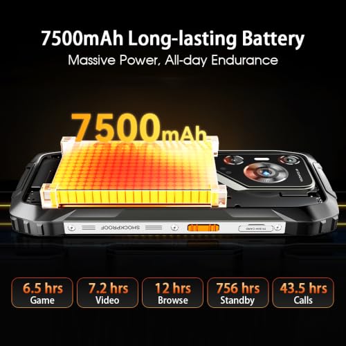 BL7000 5G Rugged Smartphone, 24GB+256GB/2TB Android 15 Rugged Phone, 50MP+20MP AI Camera, 6.78'' 120Hz Display, 7500mAh/33W, IP68/69K Waterproof