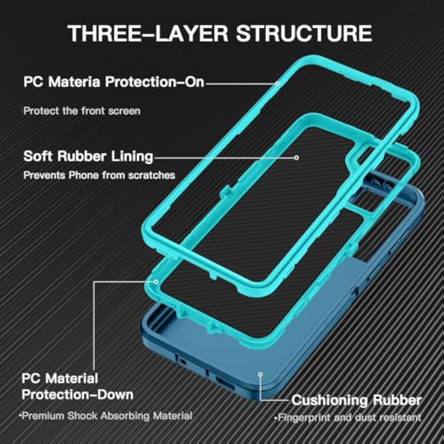 For Samsung Galaxy S21 Fe 5G Case Shockproof Dust/Drop Proof 3-Layer Full Body Protection [Without Screen Protector] Rugged Heavy Duty Cover Case For Galaxy S21 Fe 6.4",Turquoise