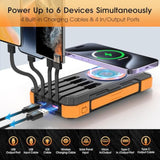 Power Bank Solar Charger,49800Mah Wireless Portable Charger With 4 Built-In Cables,22.5W Fast Charging Battery Pack Usb-C In/Output Pd+Qc3.0 Portable Power Bank For All Cell Phones