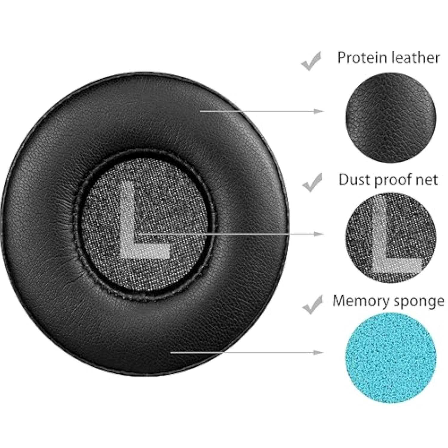 Y50 Replacement Ear Pads Compatible With Akg Y50/Y50Bt/Y55/K618/K619 On Ear Headphones, Earpads Cushions With Soft Protein Leather And Memory Sponge, For Headphone Repair Accessories (Black)