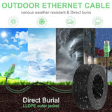 Cat 6 Ethernet Cable 3 Ft High Speed Rj45 Internet Cable For Outdoor & Indoor