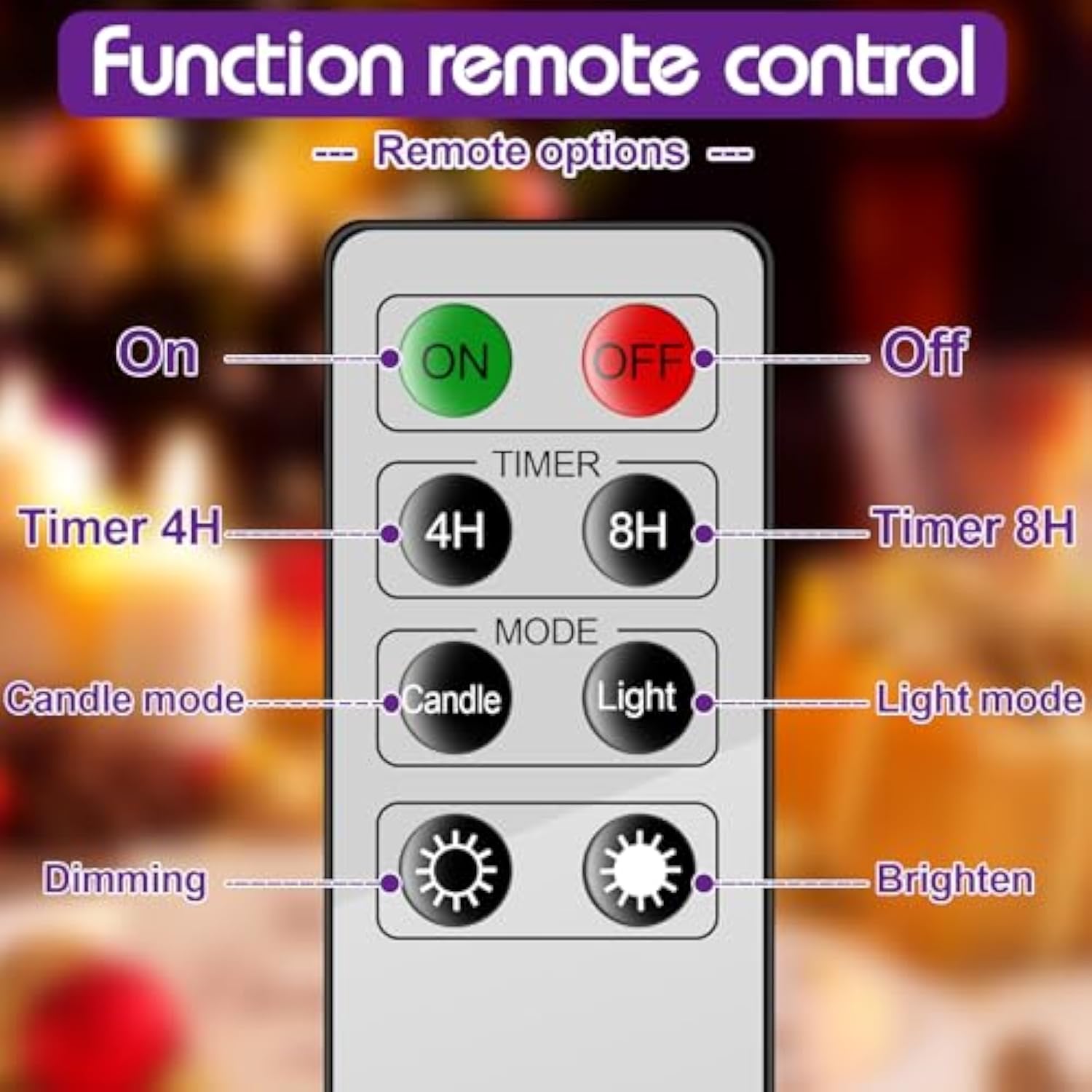 5 Pcs Led Flameless Advent Candle Set Christmas Candles With Words Joy Peace Christ Hope Love Seasonal Celebration Candles With Remote For Church Wreath, Battery Operated, Purple Pink White