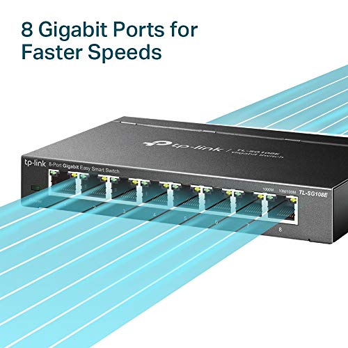 8 Port Gigabit Switch | Easy Smart Managed | Plug & Play | Desktop/Wall-Mount | Sturdy Metal W/ Shielded Ports | Support Qos, Vlan, Igmp And Lag (Tl-Sg108E)