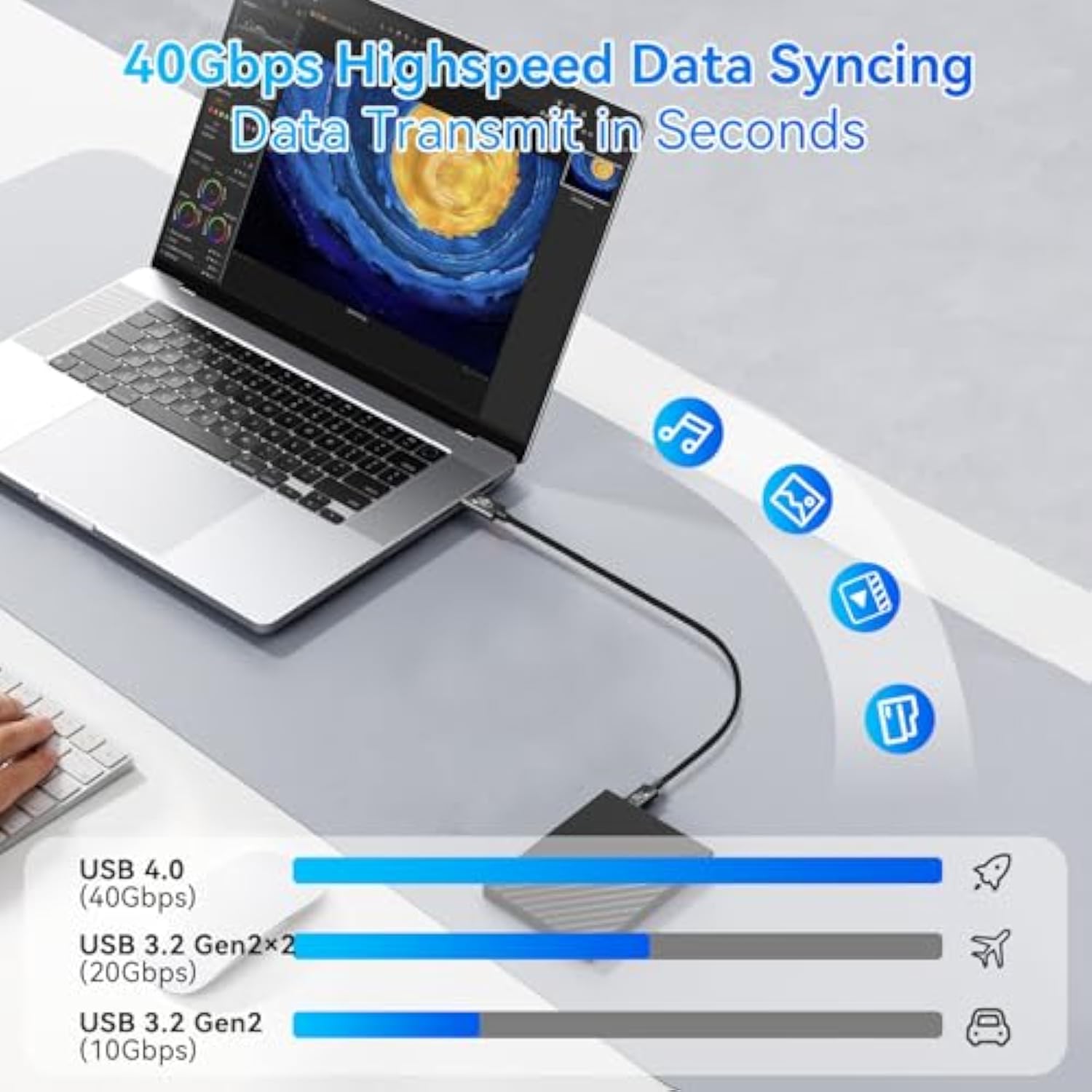 Usb C-C 8K Video Cable, Usb 4 Type C Monitor Cable Support 240W Fast Charge An