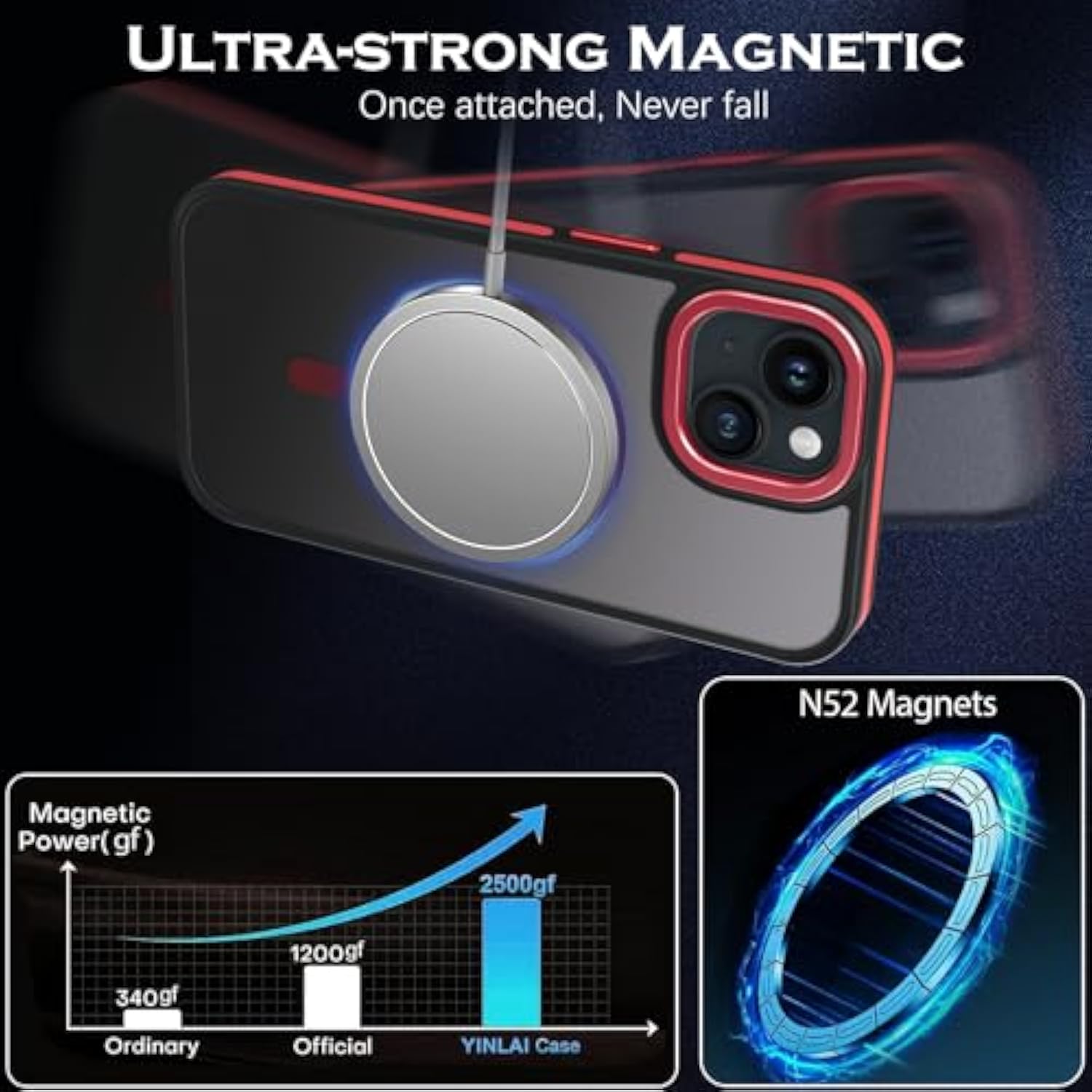 Case For Iphone 14, Iphone 13 Phone Case 6.1-Inch,Magnetic [Compatible With Magsafe] Support Wireless Charging Slim Translucent Matte Men Women Shockproof Protective Back Cover, Black/Red