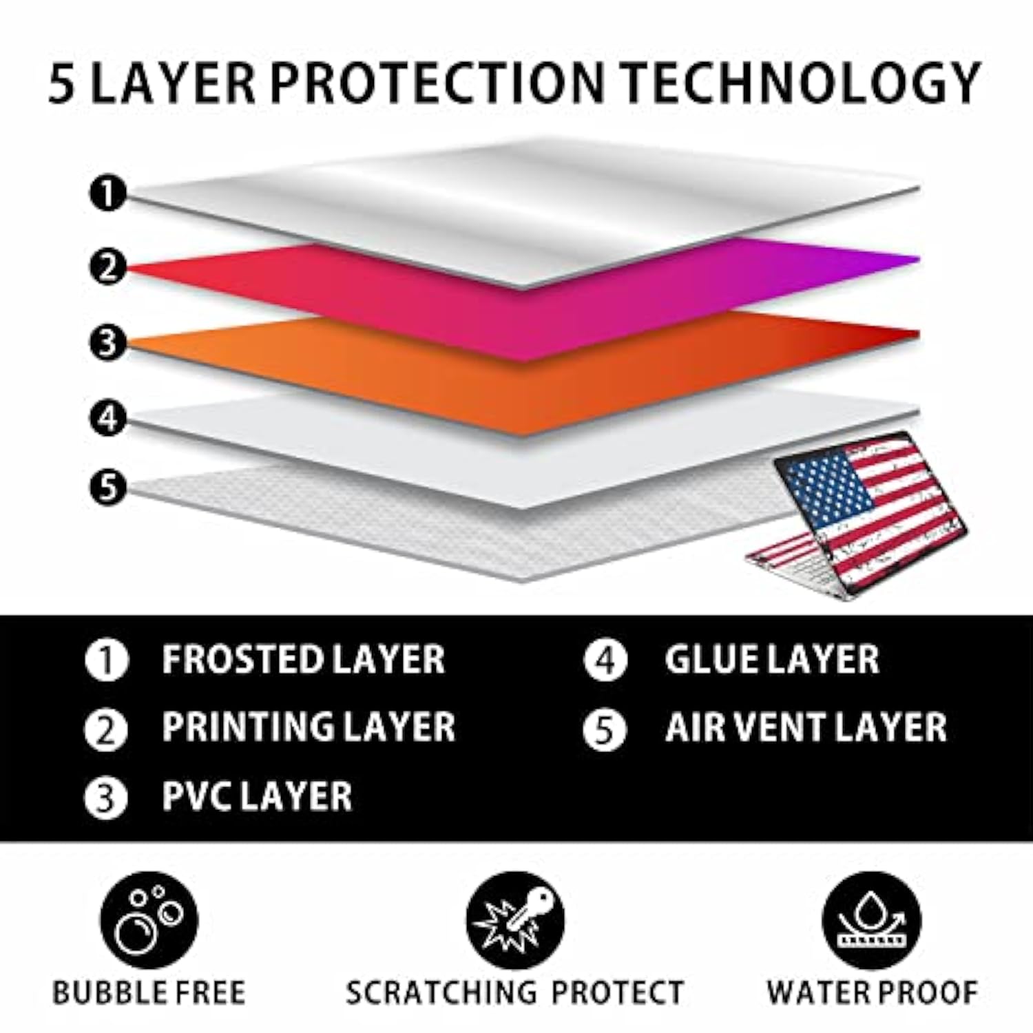 Laptop Skin Decal Specific Fit For Hp 15.6" With No Cutting Required, No Bubble, Waterproof, Scratch Resistant, American Flag Design - Including Wide Screen And Full Wrist Pad Skin