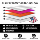 Laptop Skin Decal Specific Fit For Hp 15.6" With No Cutting Required, No Bubble, Waterproof, Scratch Resistant, American Flag Design - Including Wide Screen And Full Wrist Pad Skin