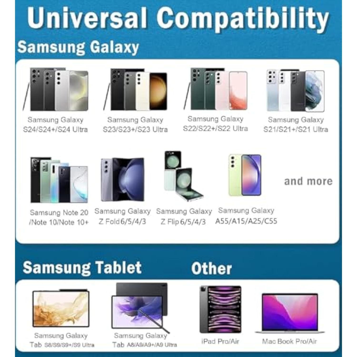25W Samsung Charger Fast Charging,Type C Charger Usb C Samsung Fast Charger For Galaxy S25 Ultra/S25+/S25/S24+/S24 Ultra/S23/S23+/S22/S22+/S21/S20,Note 20/10,A16,A15,A55,C55,Galaxy Tab/Z Fold/Z Flip