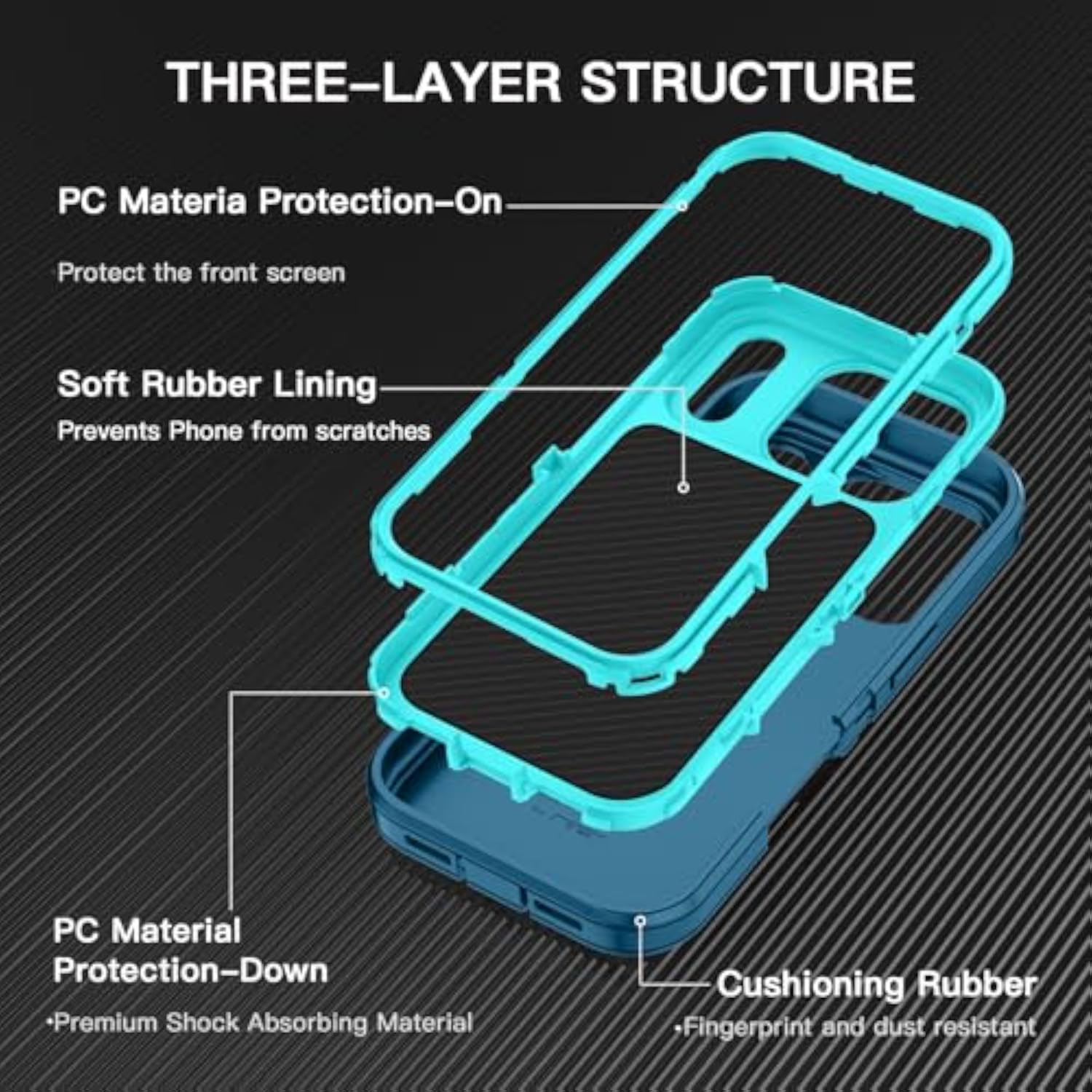 Rugged Heavy Duty Case for Apple iPhone 17 Pro Max 6.9" 2025, Turquoise - 3-Layer Full Body Protection, Dust/Drop Proof, No Screen Protector