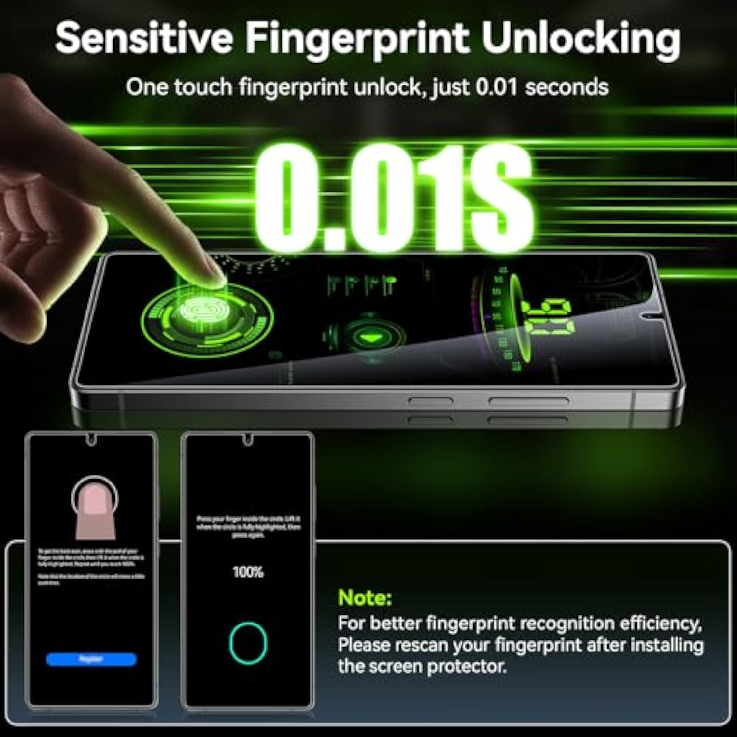 [2+2 Pack Privacy Screen Protector For Samsung Galaxy S25 Ultra 6.9'' Anti Spy Pet Film(Not Glass) With Easy Installation Frame + Camera Lens Protector Fingerprint Id Compatible