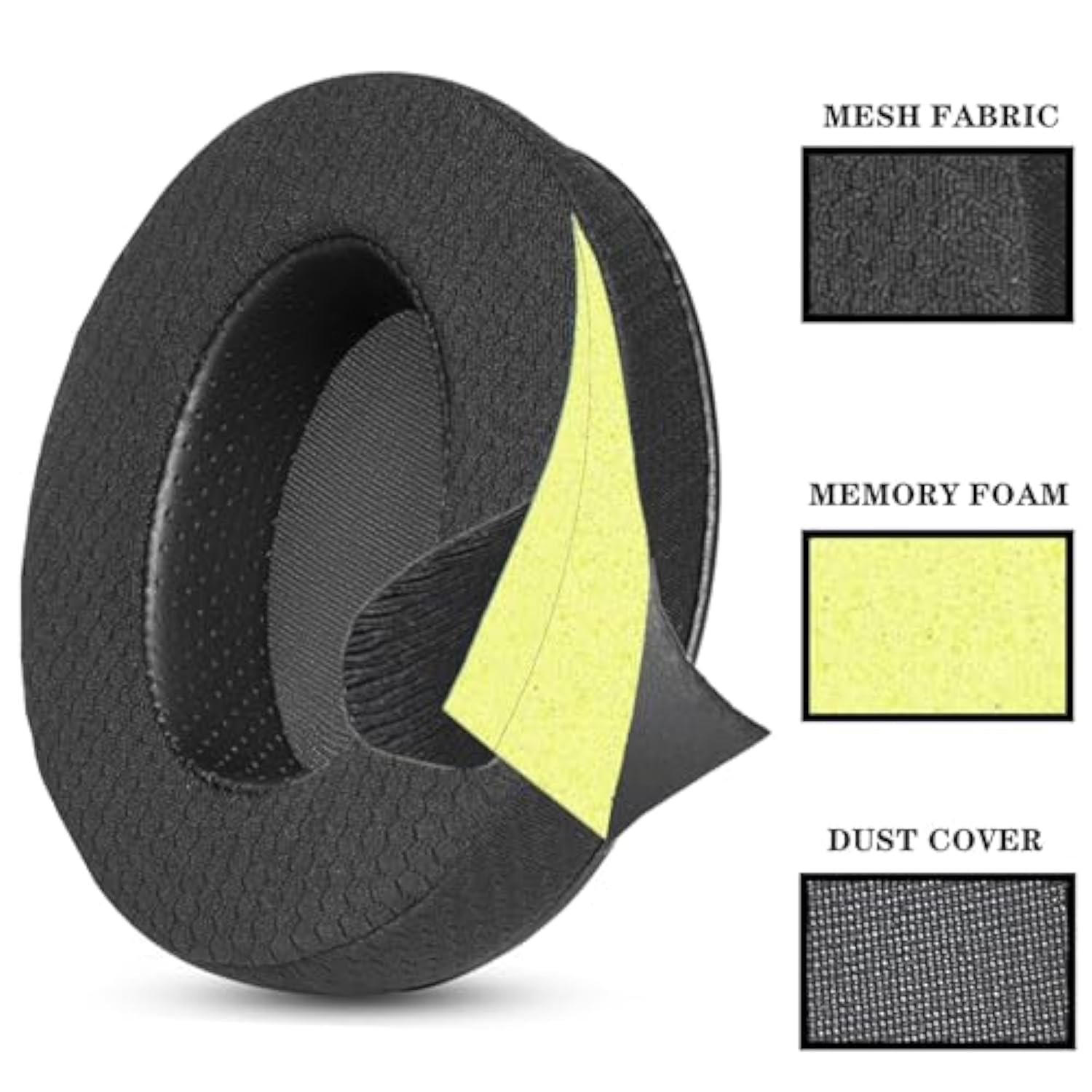 Replacement Earpads Ear Cushions Compatible With Hyperx Cloud 1/2/3/Pro/Core/Alpha/Alpha S/Alpha Pro/Flight/Flight S/Stinger/Stinger S, Cloudx Stinger/Stinger Core/Flight Headset-Black