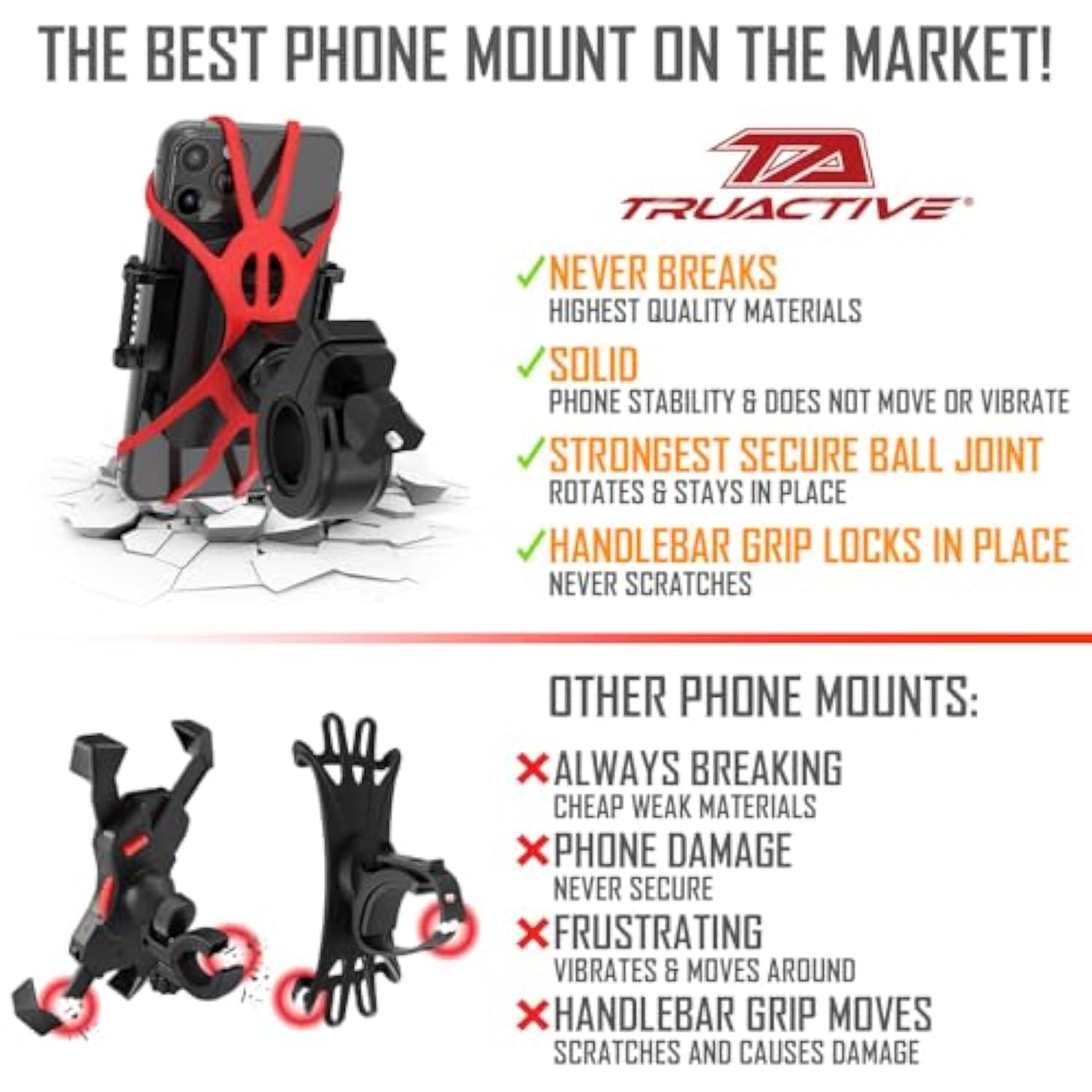 Premium Bike Phone Mount, Universal Holder for 4"-7" Phones, Tool-Free