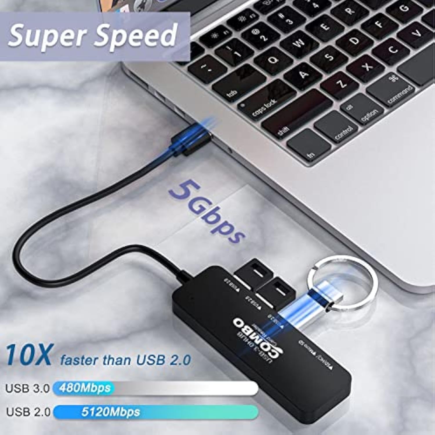 Usb 3.0 Hub With Sd/Tf Card Reader, 5 In 1 Docking Station Usb Data Hub Usb Sp
