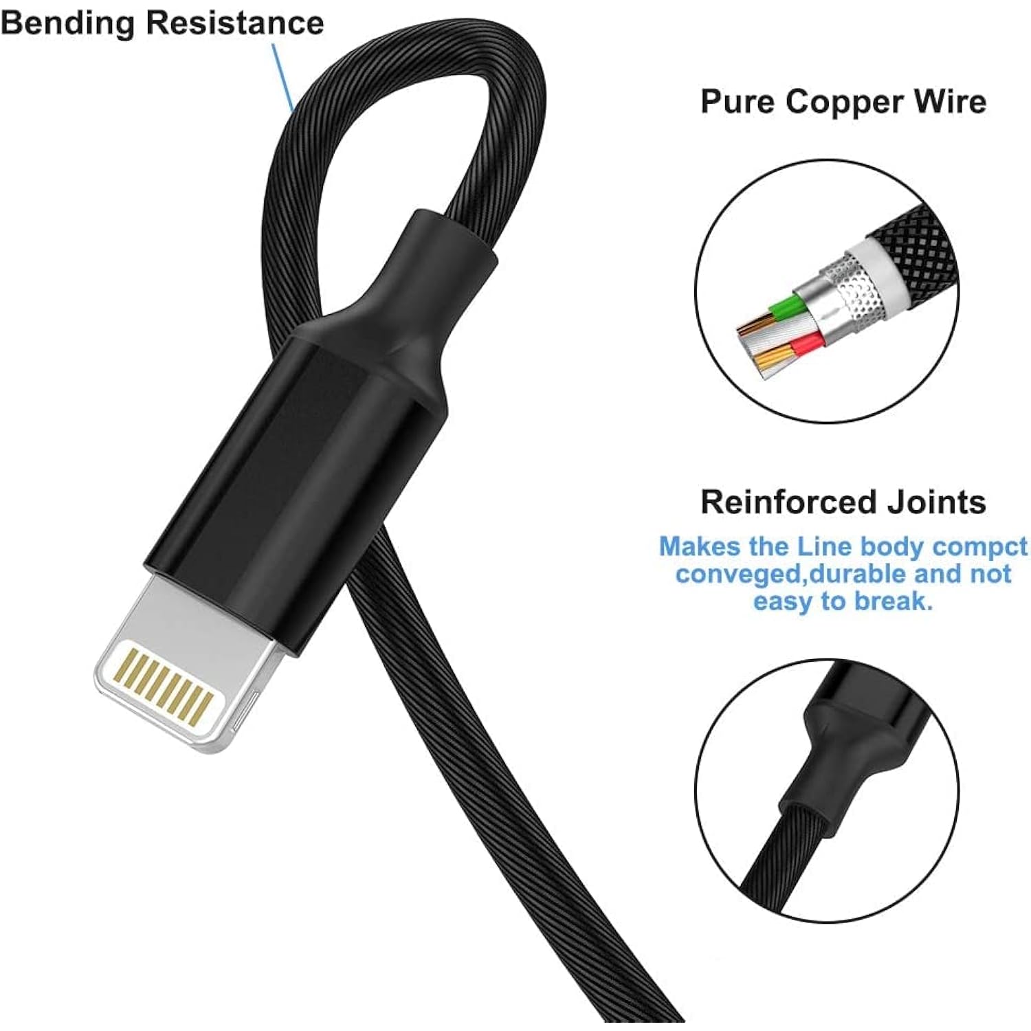 For Beats All Series Charger Cable, Charging Cord For Iphone 14 14Pro, Powerbe