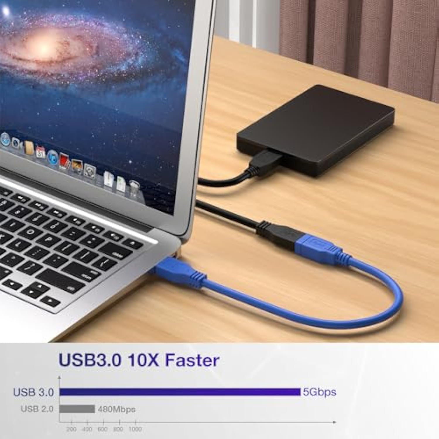 RIITOP Short USB 3.0 Extension Cable USB-A Extender Male to Female 5Gbps (1FT,2-Pack)