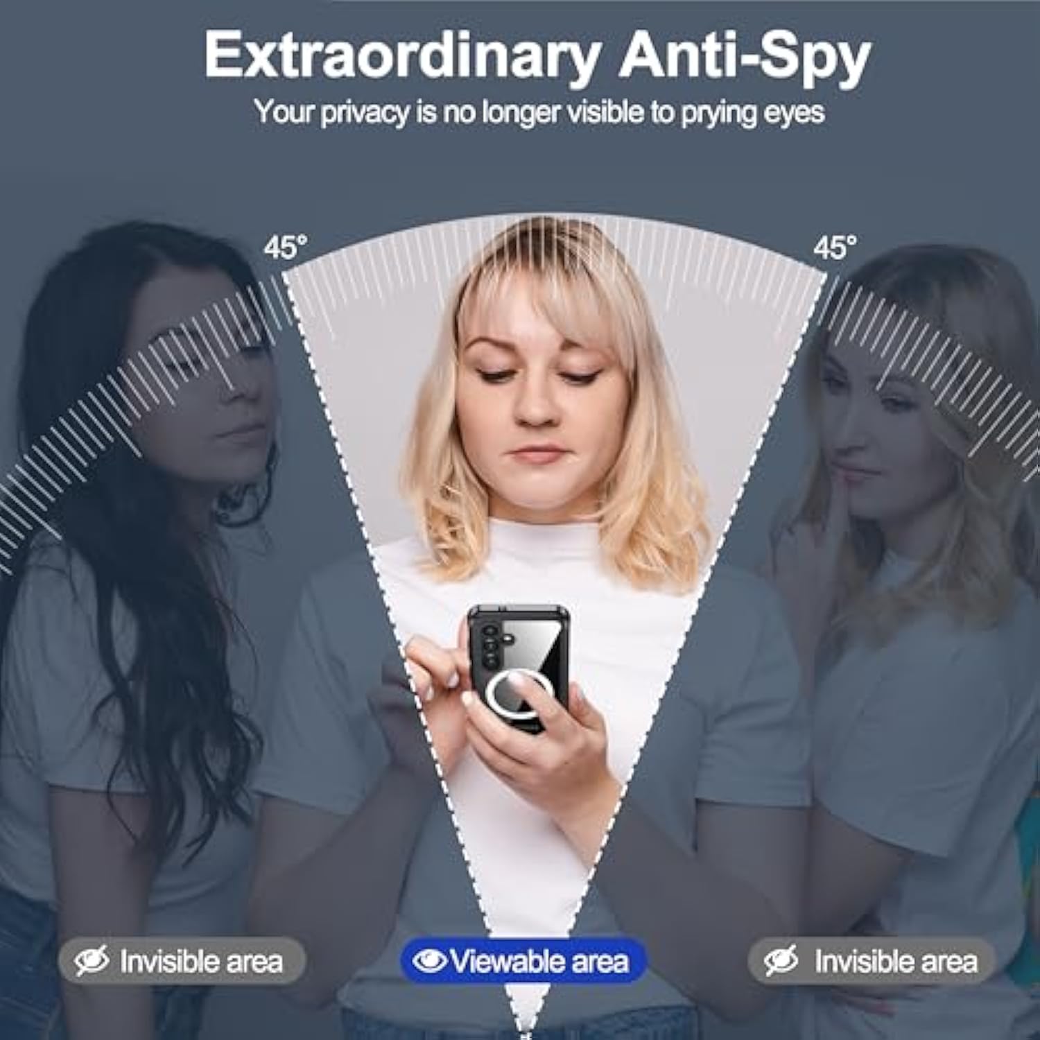 For Samsung Galaxy S25 Case, Privacy Case With Built-In Anti Peep Screen Protector [Military Grade Protection] Shockproof Anti Spy Magnetic Back Phone Case For Galaxy S25, Black