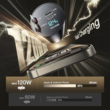 Retractable Car Charger 120W , Upgraded 4 In 1 Fast Car Phone Charger, Retractable Cables And Usb Car Charger Adapter, Compatible With Iphone 16/15/14/13/12 Pro Max , Samsung, Pixel