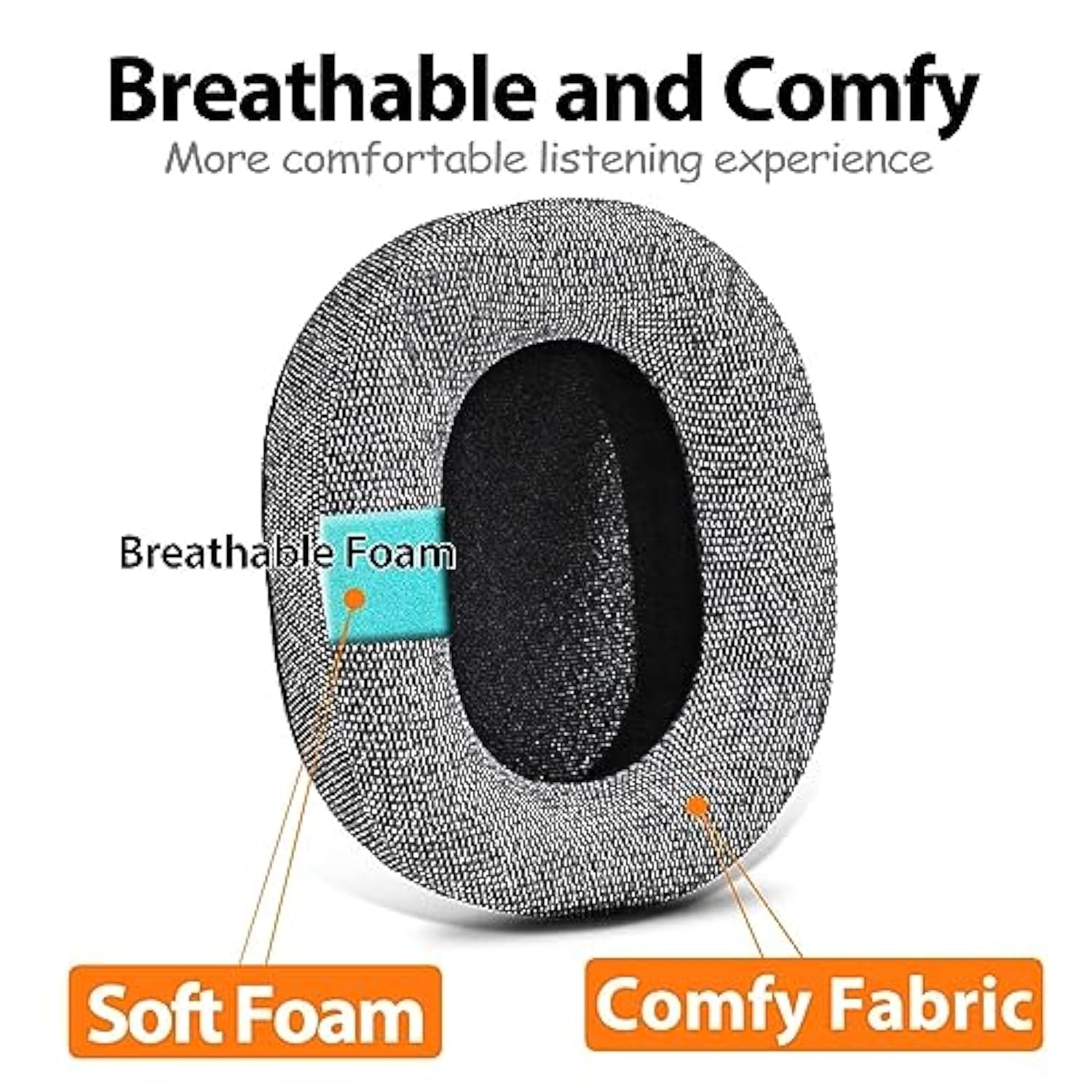 Ath M70X Ear Pads - Replacement Ear Cushion Compatible With Ath-M70X Headphones I Thicker Memory Foam (Grey Fabric)