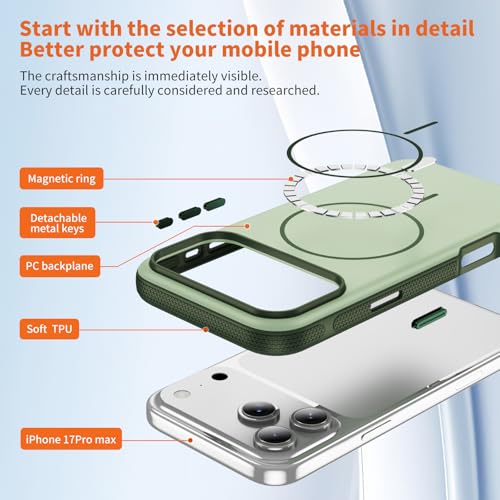 Magnetic for iPhone 16 Pro Max Case Compatible with MagSafe Shockproof Drop Protection Case for iPhone 16 Pro Max Phone Case ? (Matcha Green+Dark