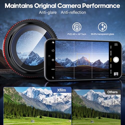 Camera Lens Protector for iPhone 17 Pro / 17 Pro Max Bling, Individual Metal Aperture Ring with 9H Hardness, Scratch-Proof Camera Screen Protector,
